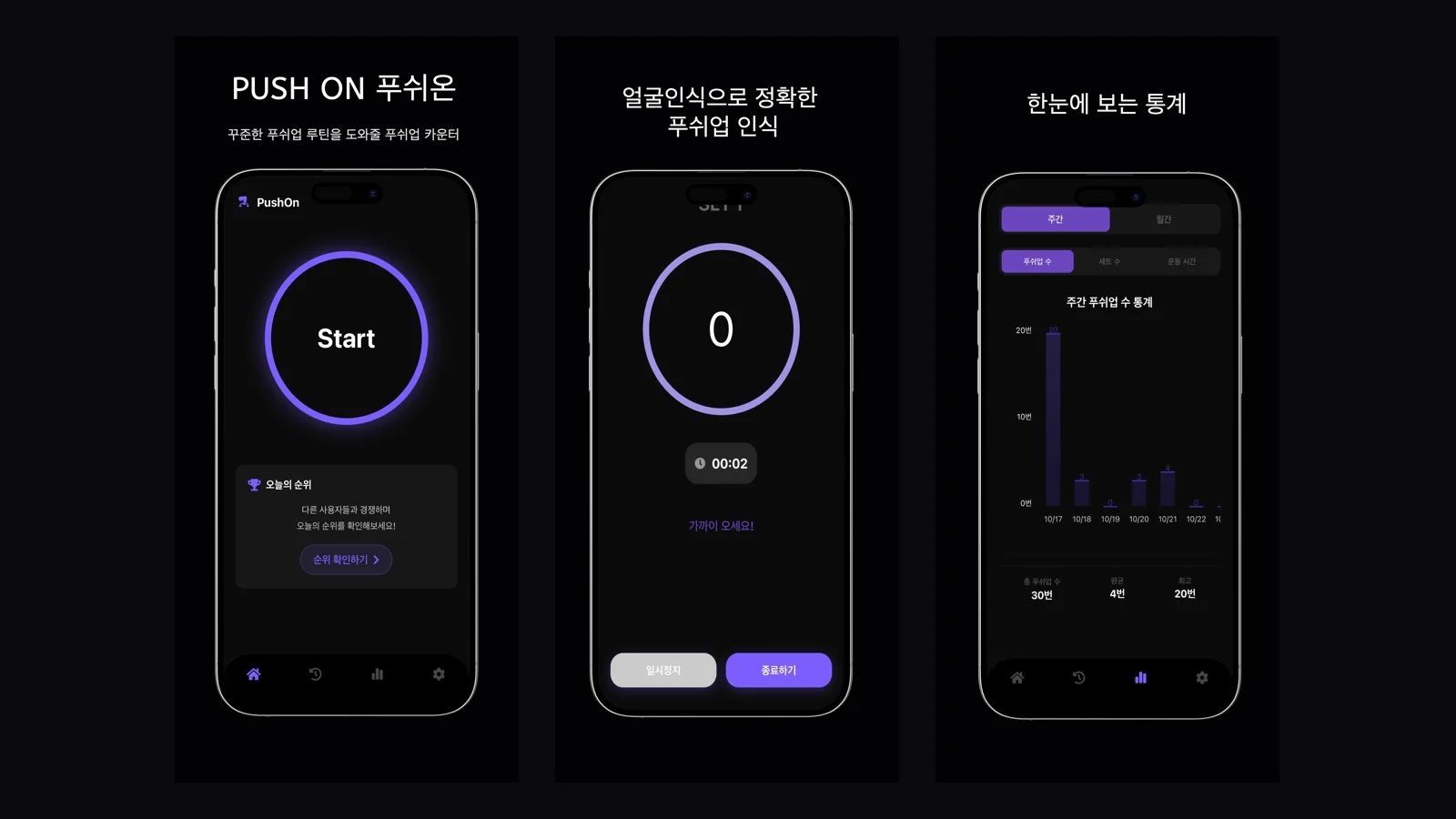 푸쉬온 (Push On) 썸네일